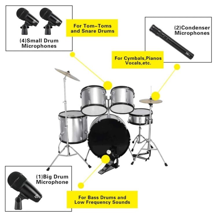 XTUGA MI7 - G 7 - Piece Wired Dynamic Drum Mic Kit Kick Bass Tom/Snare Cymbals Microphone Set - British D'sire