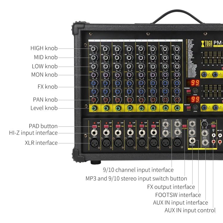 XTUGA PM1202 900W 10 Channel Stage Power Mixer 24Bit Multil - FX Processor Dual 99 DSP Effect DJ Amplifier (EU Plug) - British D'sire