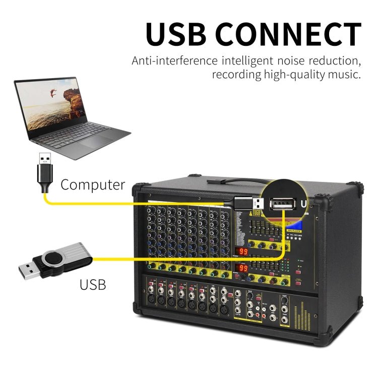 XTUGA PM1202 900W 10 Channel Stage Power Mixer 24Bit Multil - FX Processor Dual 99 DSP Effect DJ Amplifier (UK Plug) - British D'sire