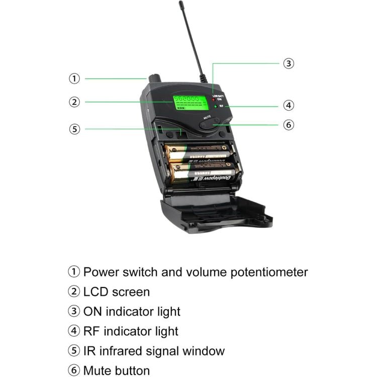 XTUGA RW2090 Professional Stage Wireless 2 Channel In Ear Monitoring System 2 in 1(EU Plug) - British D'sire