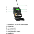 XTUGA RW2090 Professional Stage Wireless 2 Channel In Ear Monitoring System 2 in 1(UK Plug) - British D'sire