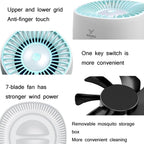 YAGE Household Indoor Mosquito Killer Lamp Silent Physical Fly Killer and Mosquito Repellent(M104) - British D'sire