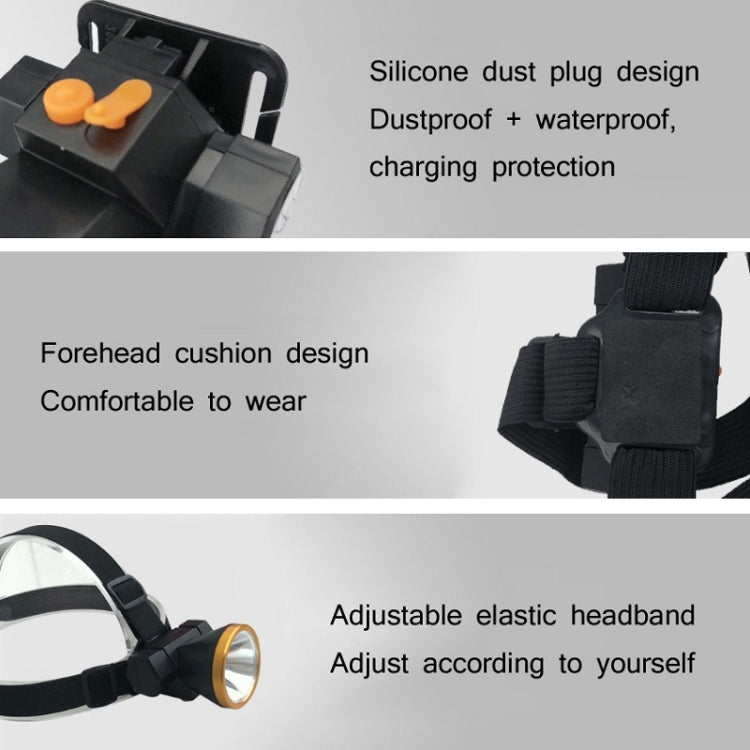 Yage LED Strong Light Rechargeable Headlight Outdoor Night Fishing Head - Mounted Miner Lamp, CN Plug(U108) - British D'sire