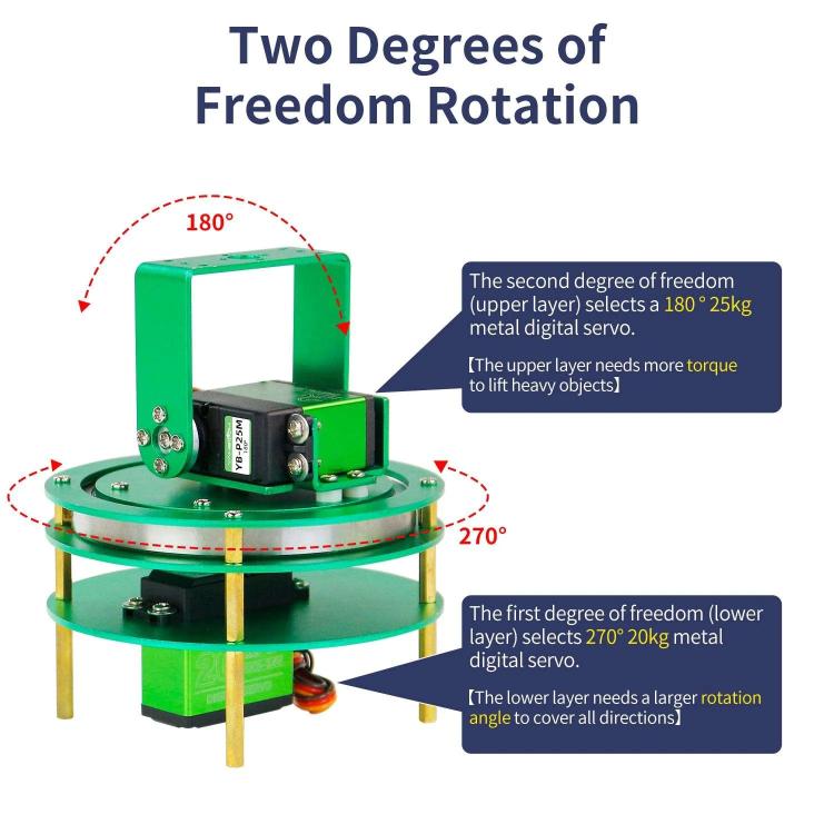 Yahboom 1DOF Electric Platform For Robot Car Green - British D'sire