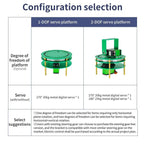 Yahboom 2DOF Electric Platform For Robot Car Green - British D'sire