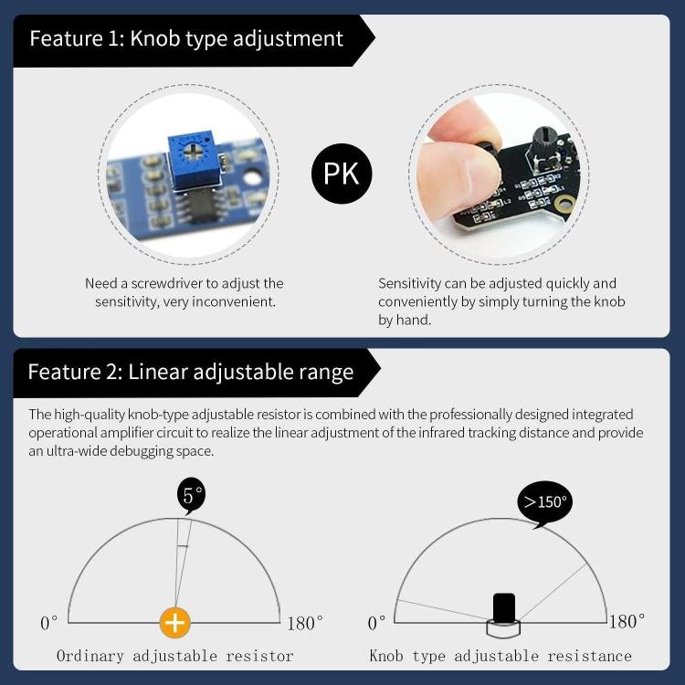 Yahboom 4 Channel Infrared Tracking Sensor Module For Smart Car Robot, Spec: Module+DuPont Cable - British D'sire