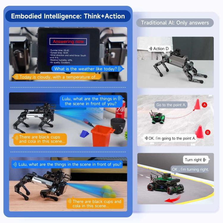 YAHBOOM DOGZILLA - Lite AI - Powered Bionic Robotic Dog 15 - DOF Desktop Companion With Robotic Arm, Raspberry Pi Controlled, Multimodal AI & Visual Interaction - British D'sire