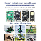 Yahboom Intelligent Voice Interaction Module Supports Custom Command Words CI1302 Chip - British D'sire