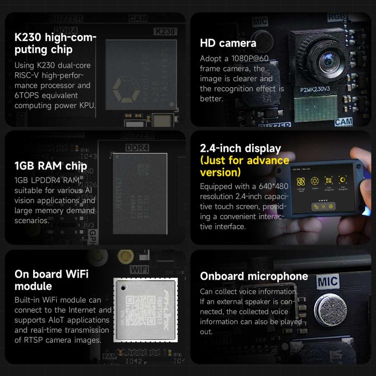 Yahboom K230 Vision Module Standard Edition CanMV Face Recognition Camera Sensor 2DOF Electric PTZ Set - British D'sire