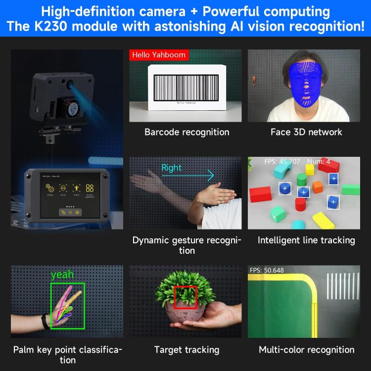 Yahboom K230 Vision Module Standard Edition CanMV Face Recognition Camera Sensor Separate K230 - British D'sire