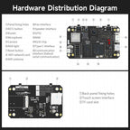 Yahboom K230 Vision Module With 2.4 - Inch HD Touch Screen 32G TF Card With Fixed Bracket - British D'sire