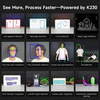 Yahboom K230 Vision Module With 2.4 - Inch HD Touch Screen 32G TF Card With Fixed Bracket - British D'sire