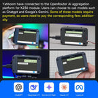 Yahboom K230 Vision Module With 2.4 - Inch HD Touch Screen 32G TF Card With Heightened Angle Adjustable Bracket - British D'sire