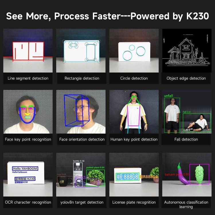 Yahboom K230 Vision Module With 2.4 - Inch HD Touch Screen 32G TF Card With Heightened Angle Adjustable Bracket - British D'sire