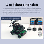 Yahboom USB3.0 HUB Expansion Board ROS Robot Expansion Dock(6000301226) - British D'sire
