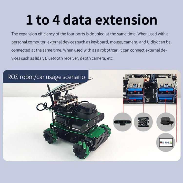 Yahboom USB3.0 HUB Expansion Board ROS Robot Expansion Dock(6000301226) - British D'sire