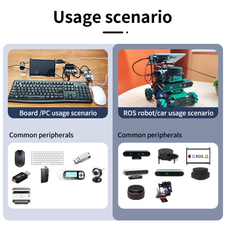 Yahboom USB3.0 HUB Expansion Board ROS Robot Expansion Dock(6000301226) - British D'sire