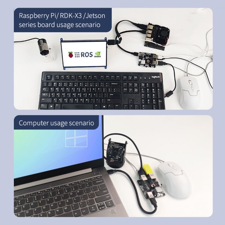 Yahboom USB3.0 HUB Expansion Board ROS Robot Expansion Dock(6000301226) - British D'sire