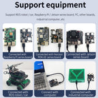 Yahboom USB3.0 HUB Expansion Board ROS Robot Expansion Dock(6000301226) - British D'sire