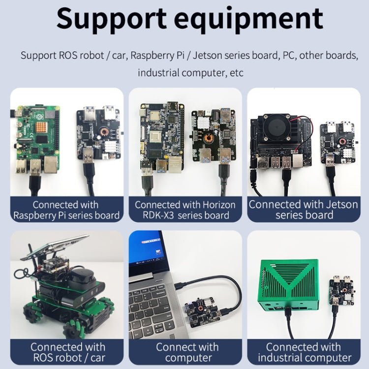 Yahboom USB3.0 HUB Expansion Board ROS Robot Expansion Dock(6000301226) - British D'sire