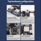 Yahboom USB3.0 HUB Expansion Board ROS Robot Expansion Dock(6000301226) - British D'sire