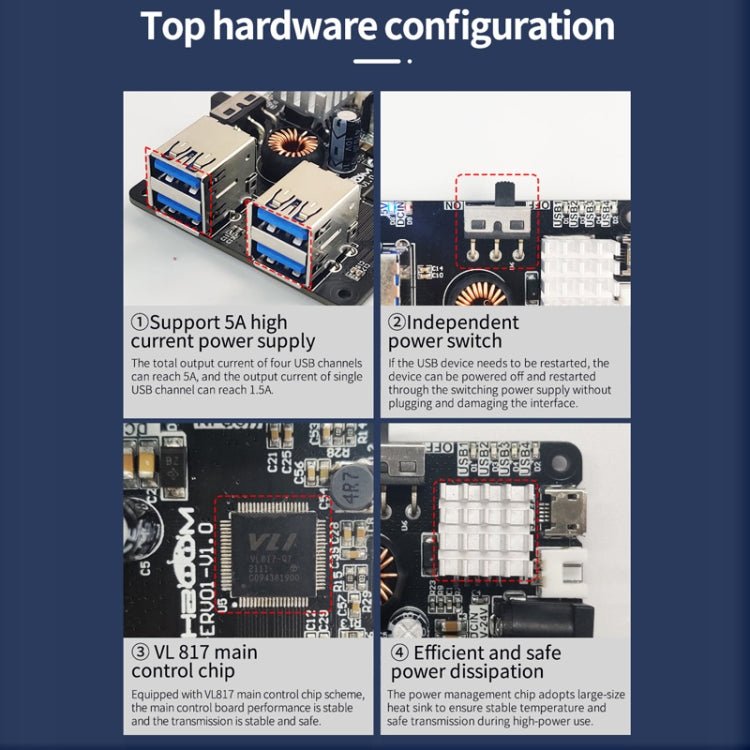 Yahboom USB3.0 HUB Expansion Board ROS Robot Expansion Dock(6000301226) - British D'sire