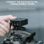 YELANGU MX5S 2.4G Live Broadcast Interview Wireless Recording Camera Microphone, 1 Receiver to 2 Transmitter(Black) - British D'sire