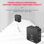 YELANGU MX5S 2.4G Live Broadcast Interview Wireless Recording Camera Microphone, 1 Receiver to 2 Transmitter(Black) - British D'sire