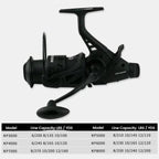 YUMOSHI KP5000 Dual Brake Fishing Reel Metal Shallow Spool & Zero-Gap Design for Long Casting - British D'sire