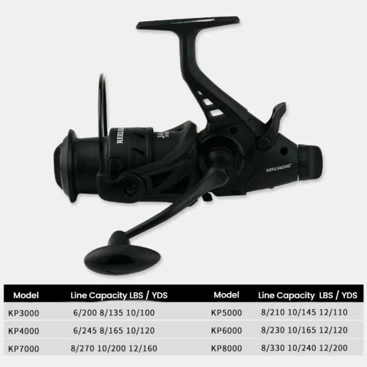 YUMOSHI KP5000 Dual Brake Fishing Reel Metal Shallow Spool & Zero-Gap Design for Long Casting - British D'sire