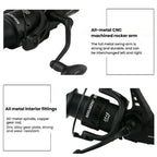 YUMOSHI KP5000 Dual Brake Fishing Reel Metal Shallow Spool & Zero-Gap Design for Long Casting - British D'sire