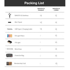 ZHIYUN Smooth 5S 3 - Axis Smartphone Handheld Gimbals Stabilizer, Spec: Standard White - British D'sire