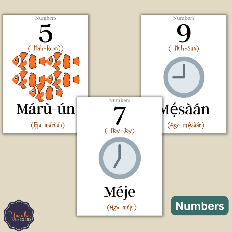 A – Yoruba Flashcards To Learn Vocabulary – Food, Verbs and Things in The House (Physical pack) - Flashcards/Learning Resources - British D'sire