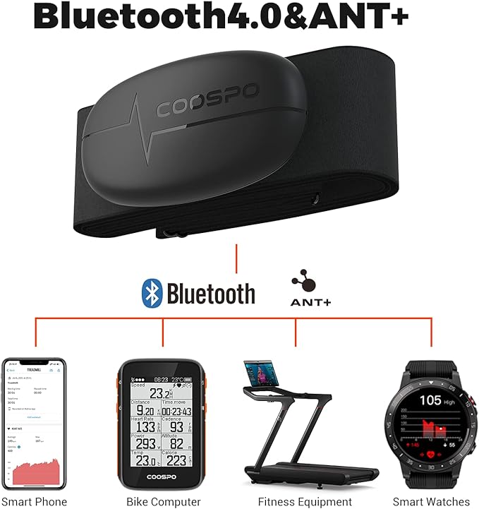 COOSPO Heart Rate Monitor Chest Strap, H6 HRM Bluetooth ANT+ HR Sensor, for Running Cycling Gym Sports - British D'sire