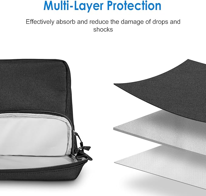 JETech 15 15.6 16 Inch Laptop Bag Case, Waterproof Slim Computer Sleeve Cover Compatible with MacBook Air/Pro 15/16, Surface Book 3/2 15, Dell Inspiron 15.6, HP Pavilion 15.6 (Black) - British D'sire