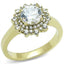 Jewellery Kingdom 3CT Cubic Zirconia Steel Bezel Solitaire Accents Gold Cluster Ladies Ring - Jewelry Rings - British D'sire