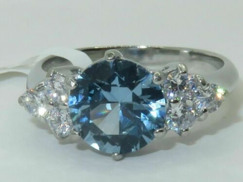 Jewellery Kingdom Ladies Blue Topaz 3k Stainless Steel Ring (Silver) - Rings - British D'sire