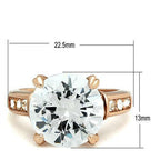 Jewellery Kingdom Ladies Cubic Zirconia 8CT Solitaire Accents Sparkling Realistic Ring (Clear & Rose Gold) - Jewelry Rings - British D'sire