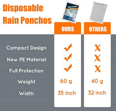 KASU 5 Pack Poncho Waterproof, Thick Disposable Rain Poncho for Adult - Pac a Mac with Drawstring Hood for Outdoor Recreation, Festivals, Camping, Hiking - British D'sire