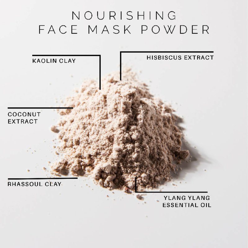 Kathy Sue-Ann's Nourishing Clay Face Mask - Face Care - British D'sire