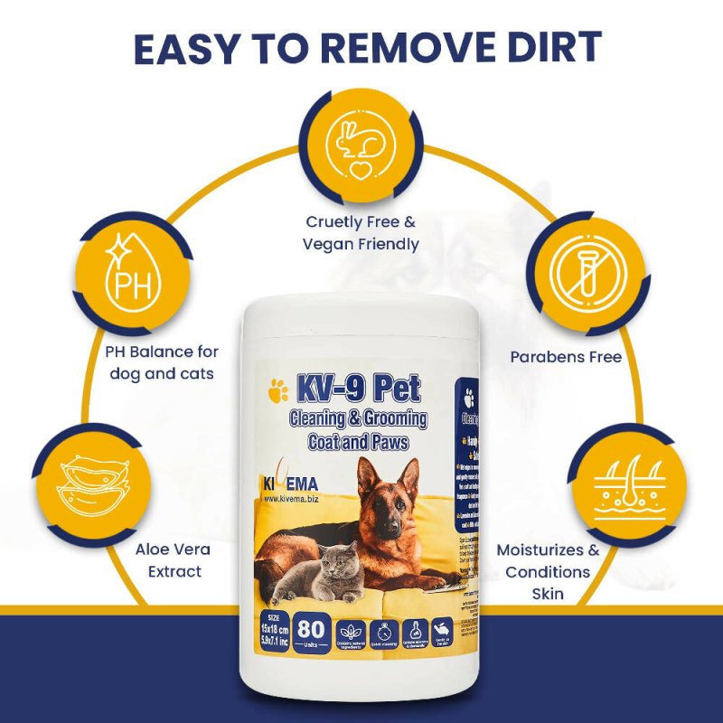 KIVEMA Daily Pet Wipes - Hypoallergenic Dog Wipes - Dog Grooming Wipes - Removes Dirt Buildup and Odor - Unscented - Cat and Dog Wipes for Paws and Butt - Cleaning Gloves & Cloths & Sets - British D'sire