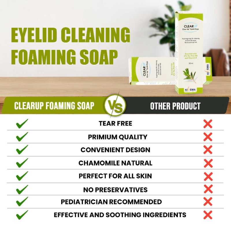 KIVEMA Foaming Eyelid Wash - Specially Formulated - Eyelid Cleanser for Irritated Eyes - Eyes Care - British D'sire