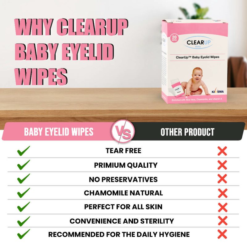 Kivema Organic baby wipes baby cleaning wipes around Eye and Ear 20Pcs - Eyes Care - British D'sire