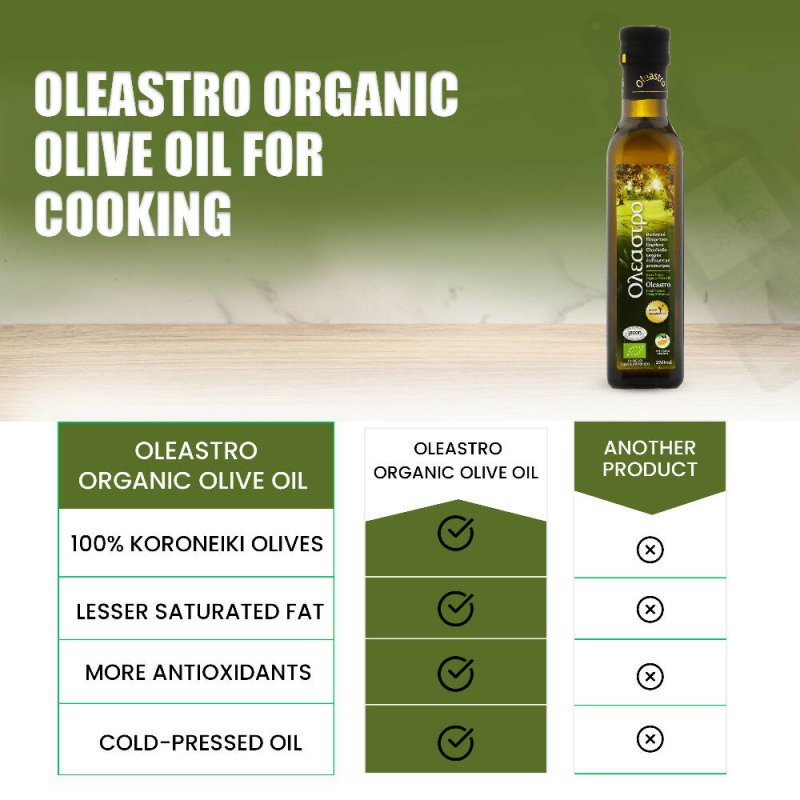 OLEASTRO Organic Olive Oil For Cooking | Natural Harvest Koroneiki Olive Oil For Kitchen | Rich In Taste Cold-Pressed Koroneiki Olive Oil For Frying (250ml) - Oil & Serums - British D'sire