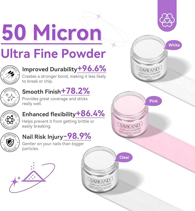 Saviland Acrylic Nail Kits Full Set for Beginners: Acrylic Nail Kit with Acrylic Powder Acryllic Liquid Nail Drill Nail Brush Top Coat & Non-acid PH Bond, Acrylic Nail Set, DIY Acrylic Nails Nail Art - British D'sire