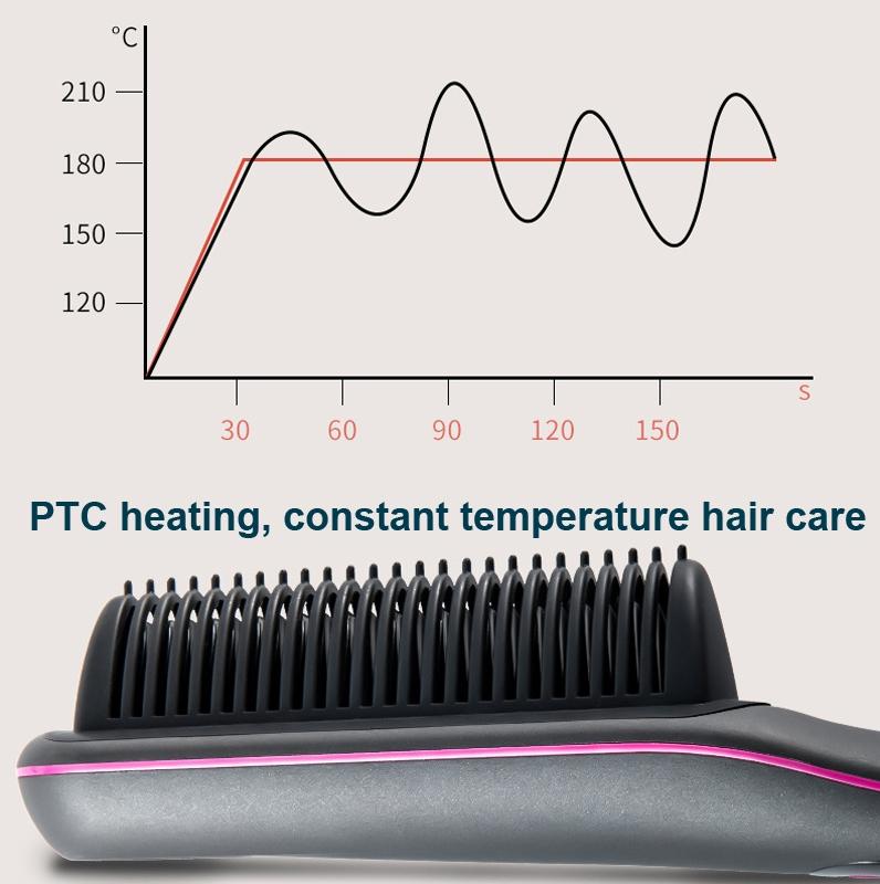 Electric styling comb