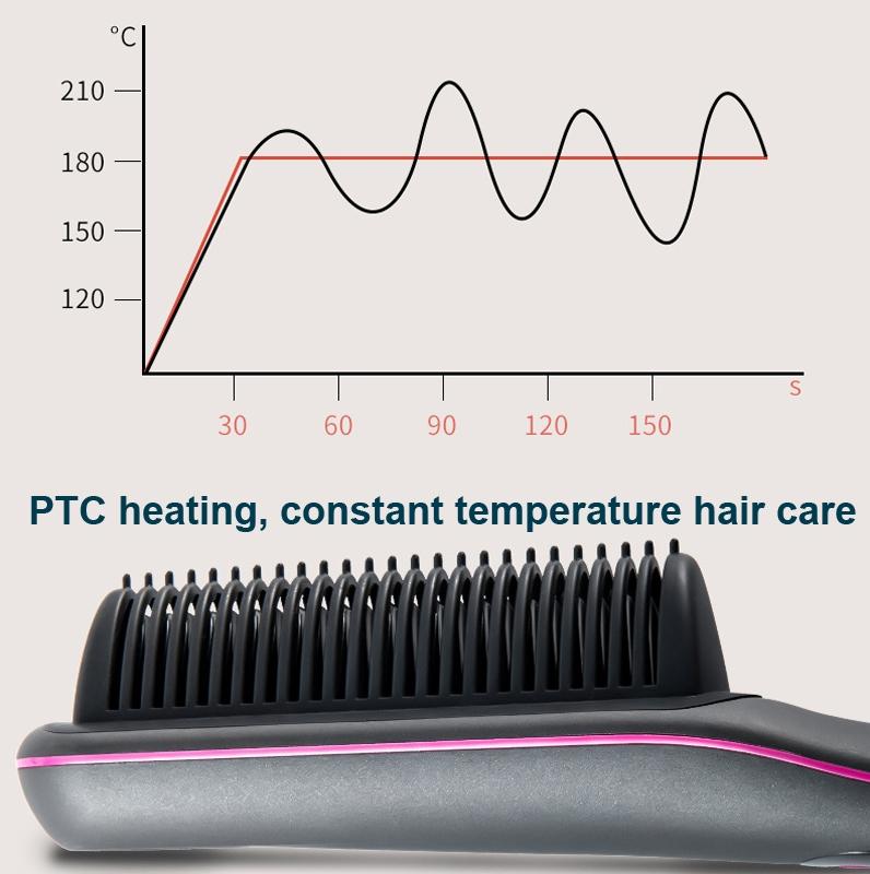 Straightening Comb Negative Ion Comb Multifunctional Automatic Styling Comb Anti-scald Electric Cur - Hair Care & Styling - British D'sire