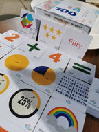 Teddo Play Maths - Possibilities Aplenty! (Numeracy Learning Set of 42!) - Learning & Education - British D'sire