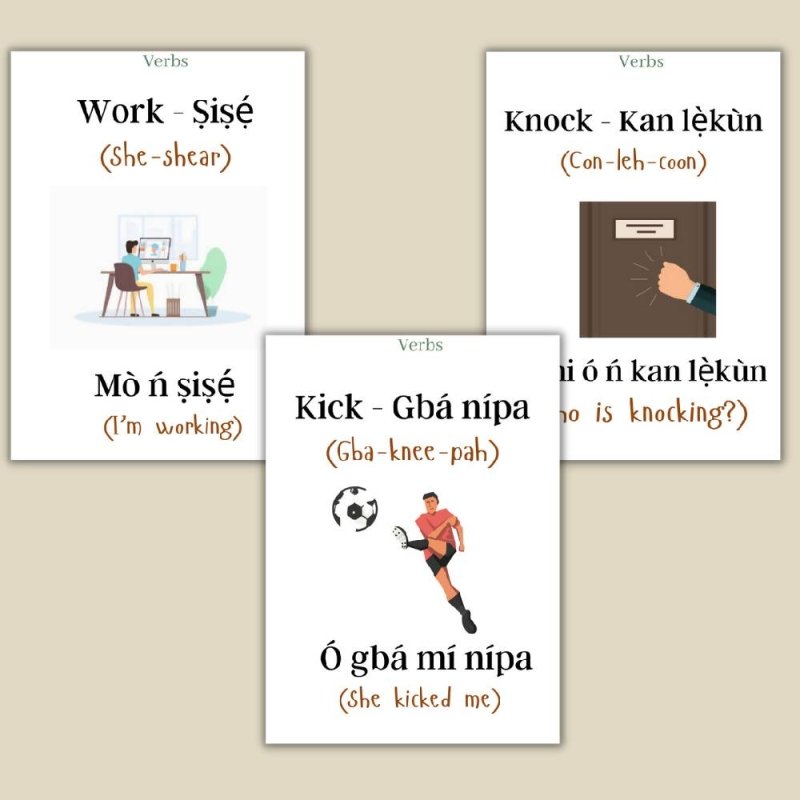 Yoruba Flashcards To Learn Vocabulary - Food, Verbs, Profession, Common Phrases,Things in The House, Alphabets and Numbers (NEW EDITION - LAMINATED) - Yoruba Study Material - British D'sire
