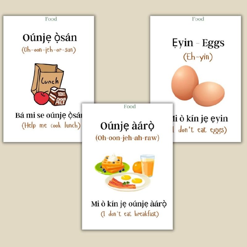 Yoruba Flashcards To Learn Vocabulary - Food, Verbs, Profession, Common Phrases,Things in The House, Alphabets and Numbers (NEW EDITION - LAMINATED) - Yoruba Study Material - British D'sire